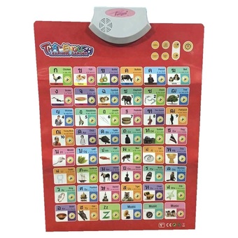 POOBPUP Toys แผ่นเรียนรู้พูดได้ 2in1 2ภาษา Thai-English