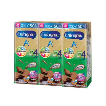 ขายยกลัง! Enfagrow A+ UHT เอนฟาโกร เอพลัส 4 ยู เอช ที รสช็อคโกแล็ต (24 กล่อง)