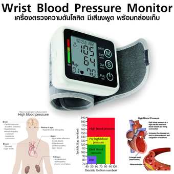Wrist Blood Pressure Monitor เครื่องวัดความดันโลหิต แบบดิจิตอล ตัวหนังสือใหญ่ มีเสียงพูด พร้อมกล่องเก็บ 130g. 1 ชิ้น