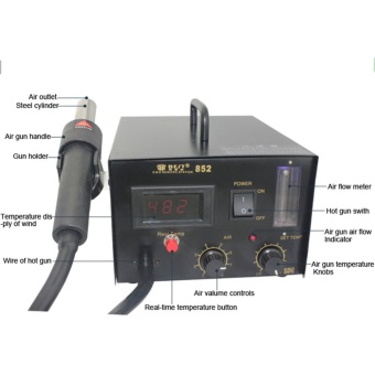 Digital free Hot Air Gun