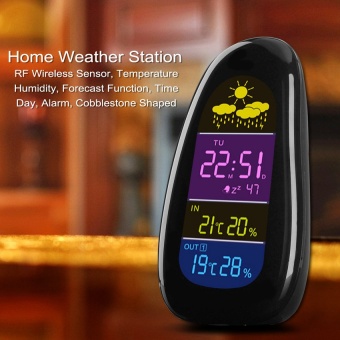 Home Weather Station (Black) - Intl