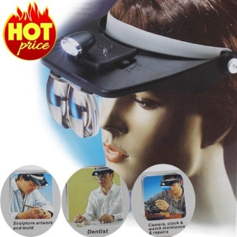 GadgetZ แว่นขยาย ติดหมวก มีไฟ LED