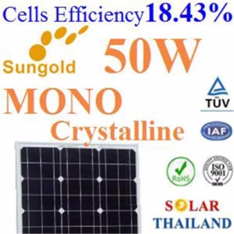 50W แผงโซลาร์เซลล์ MONO Crystalline PV Module High Cell Efficiency 18.43%(Black)