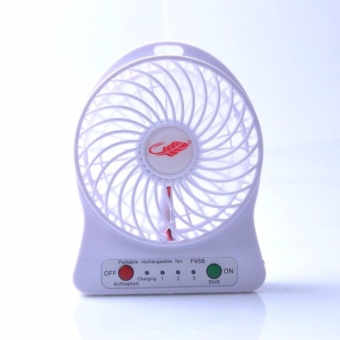 J2C Mini fan พัดลมพกพาขนาดเล็ก ชาร์จสายUSB ใส่ถ่าน ลมแรง